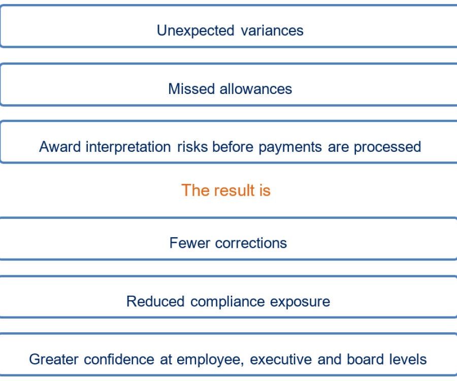 Infrographic 1